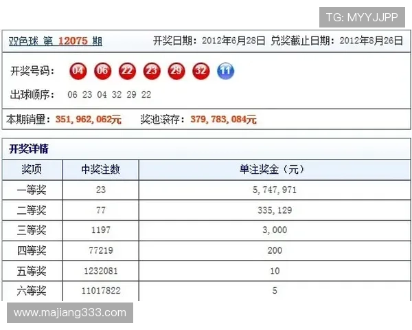 大乐透爆2.56亿巨奖！彩民独揽双色球历史性大奖