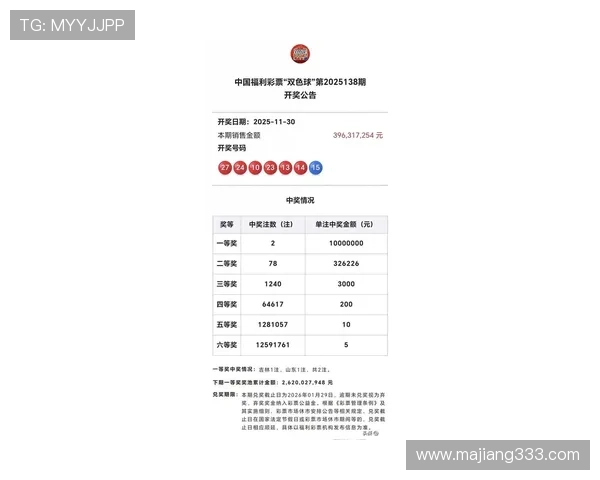 彩坛开奖最新结果揭晓，惊喜大奖花落谁家？