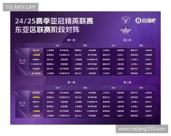 百度全程高清直播亚冠赛事，精彩对决不容错过